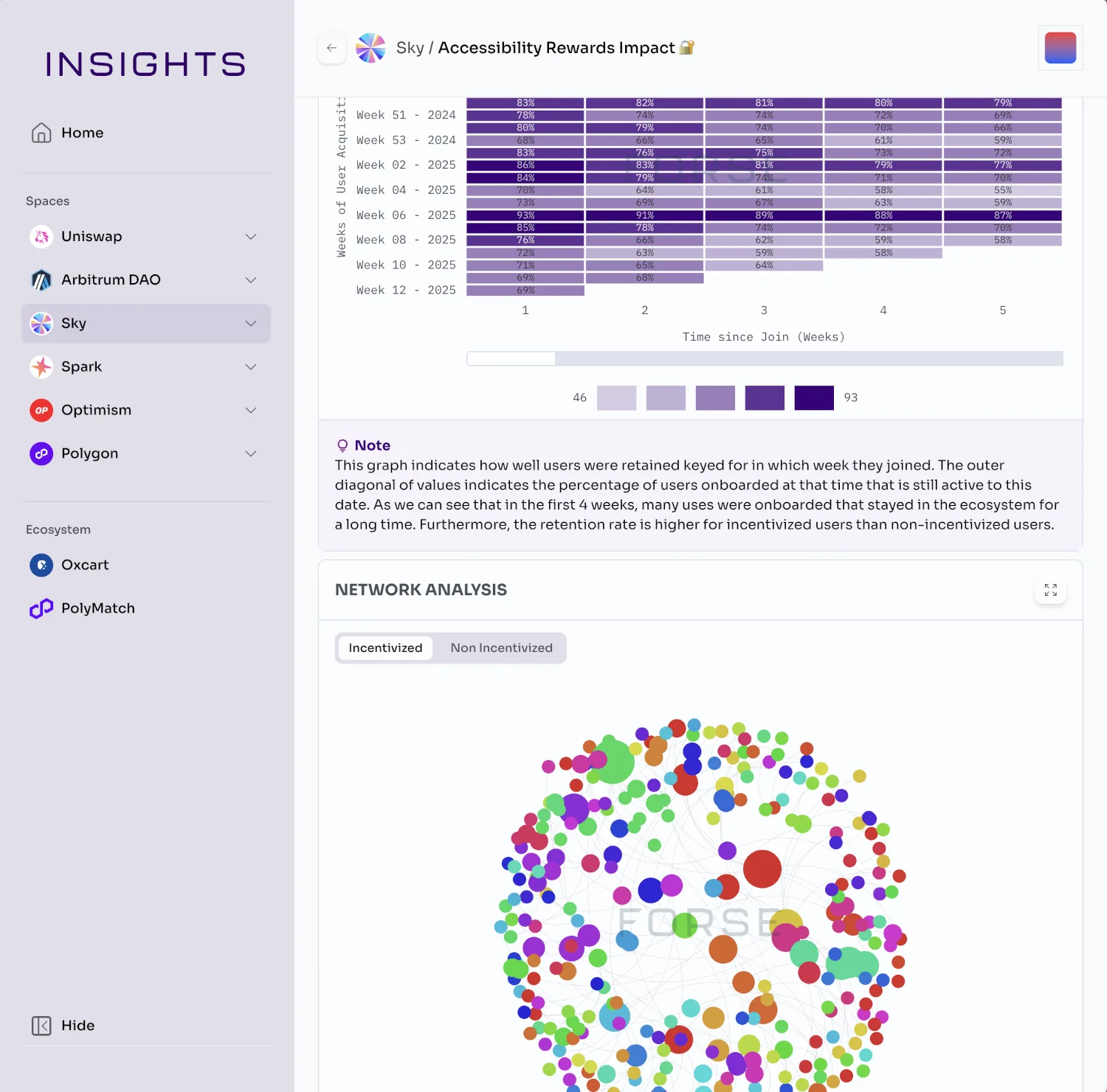 Customizable Data Intelligence Platform